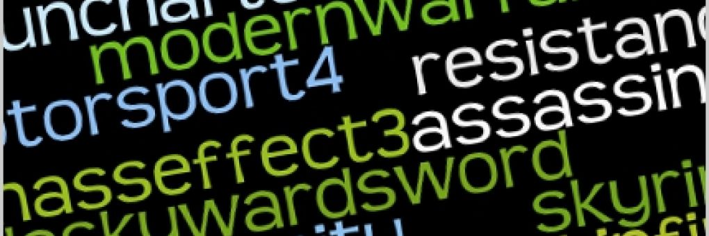 [Szavazz és nyerj!] A legjobban várt játékok