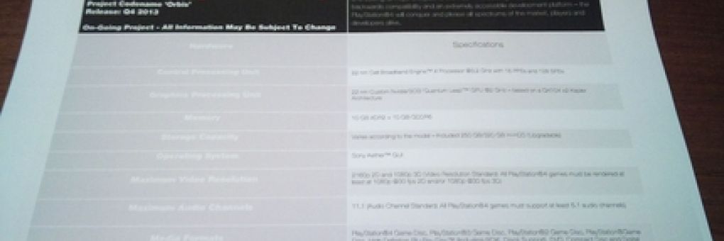 Ezt várod a PlayStation 4-től?