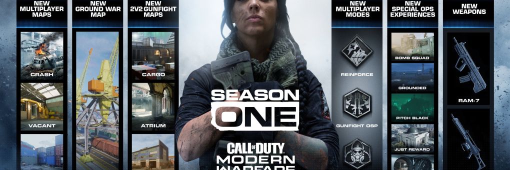 Modern Warfare: ilyen lesz az első szezon